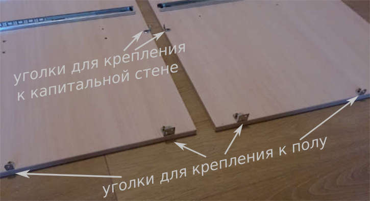 металлические уголки установлены на боковых стенках шкафа-купе